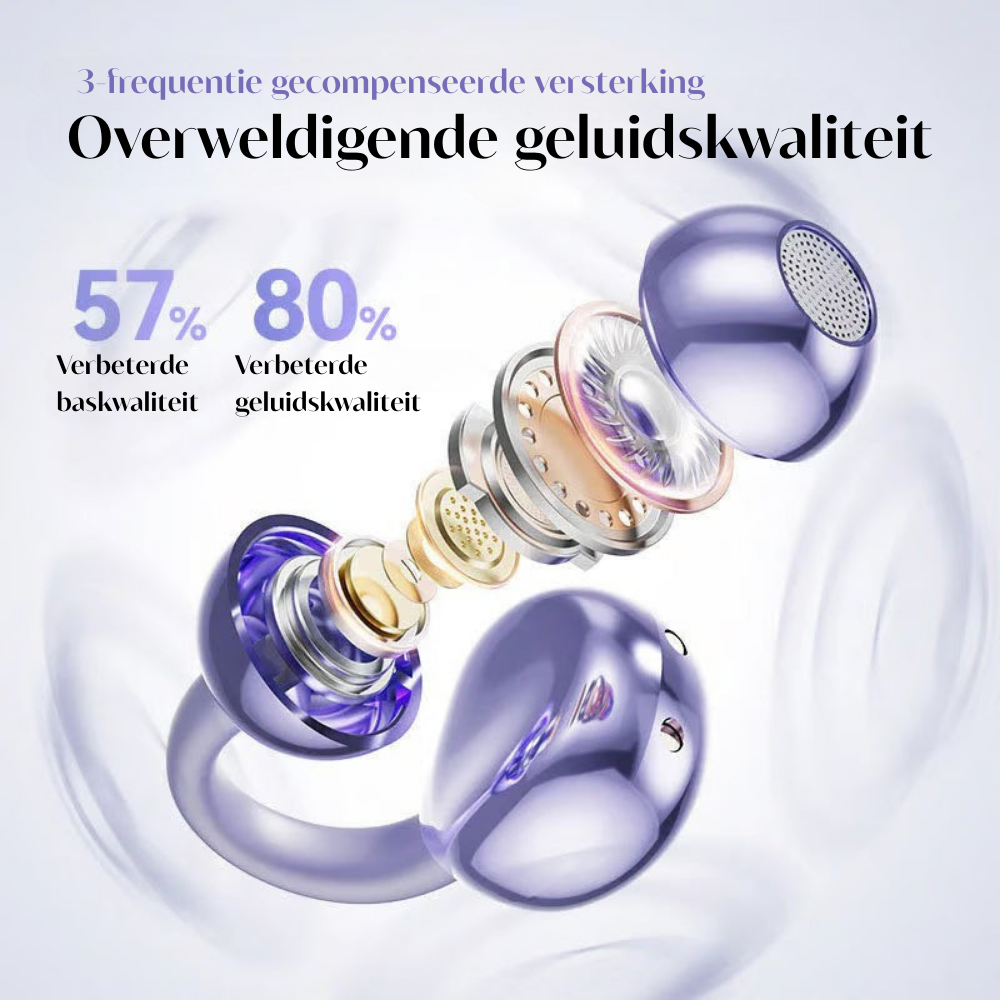 Buds Pro | Oortjes die niet afvallen