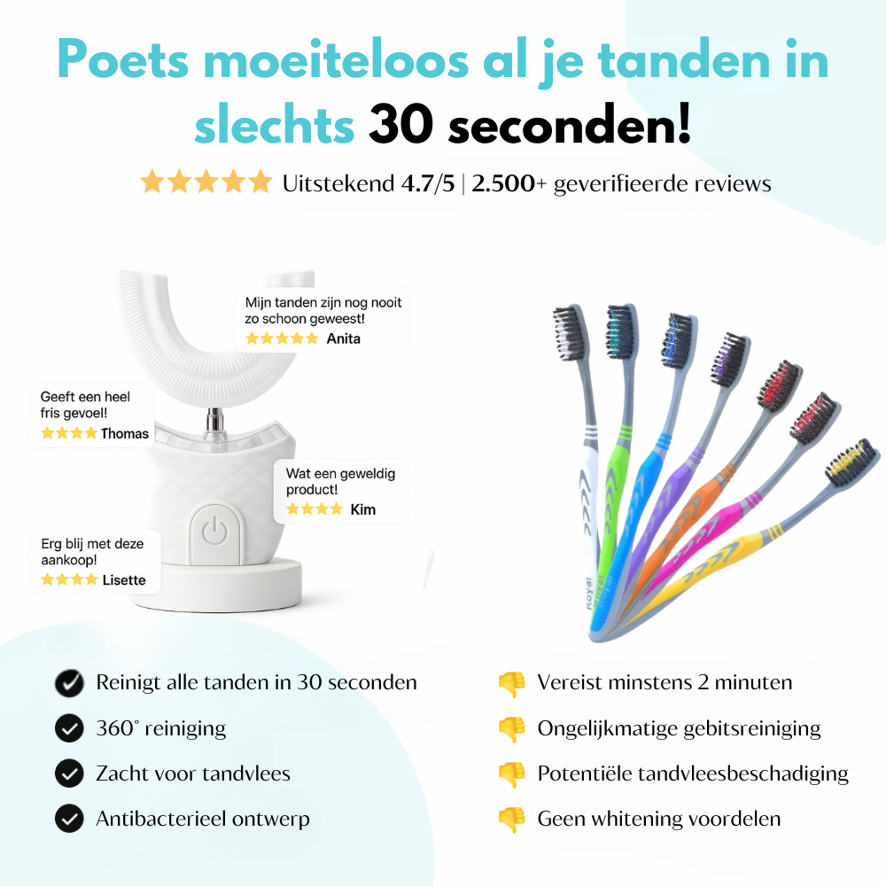 SwiftSmile™ – Wittere tanden in slechts 30 seconden