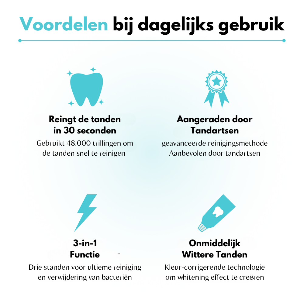 SwiftSmile™ – Wittere tanden in slechts 30 seconden